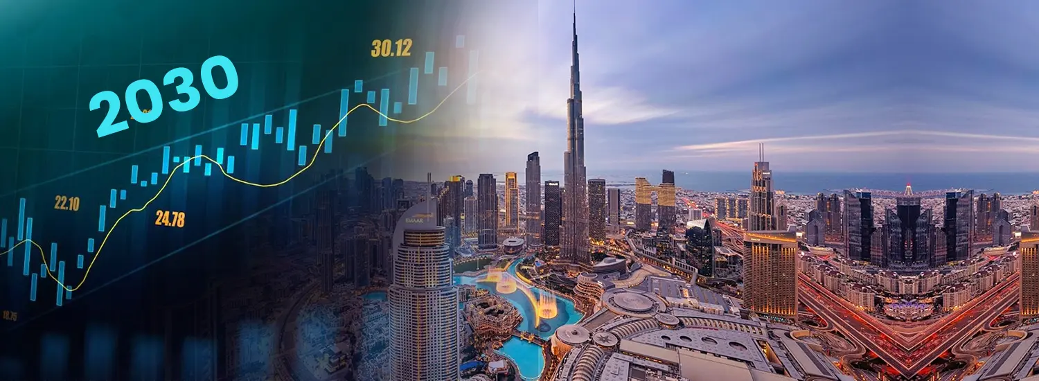 Dubai Real Estate Market Forecast 2030: Trends, Growth & Opportunities